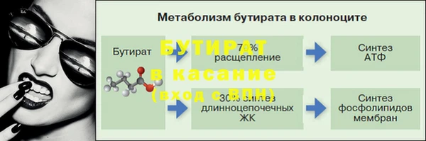 mdma Навашино